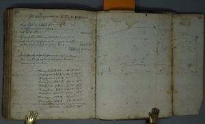 Los 1042 - Aritmetica decimalis - Deutsche Handschrift auf Papier - 9 - thumb