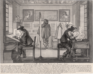 Lot 5033, Auction  126, Bosse, Abraham, Graveurs en taille douce au Burin et à Leau-forte