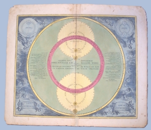 Los 2 - Cellarius, Andreas - 5 kolorierte astronomische Kupferstiche. Aus: Atlas Coelestis seu Harmonia Macrocosmica  - 3 - thumb