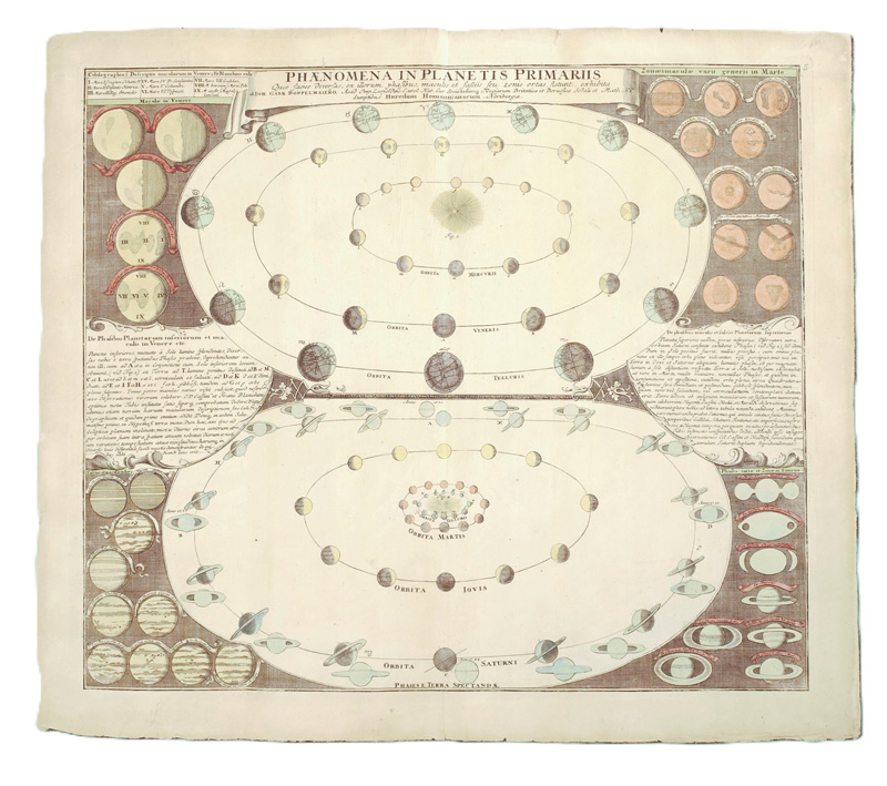 Lot 19, Auction 127, Homann, Johann Baptist, Himmelskarten