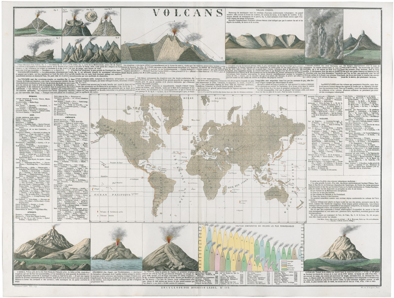 Lot 328, Auction 127, Bouasse-Lebel, Volcanos