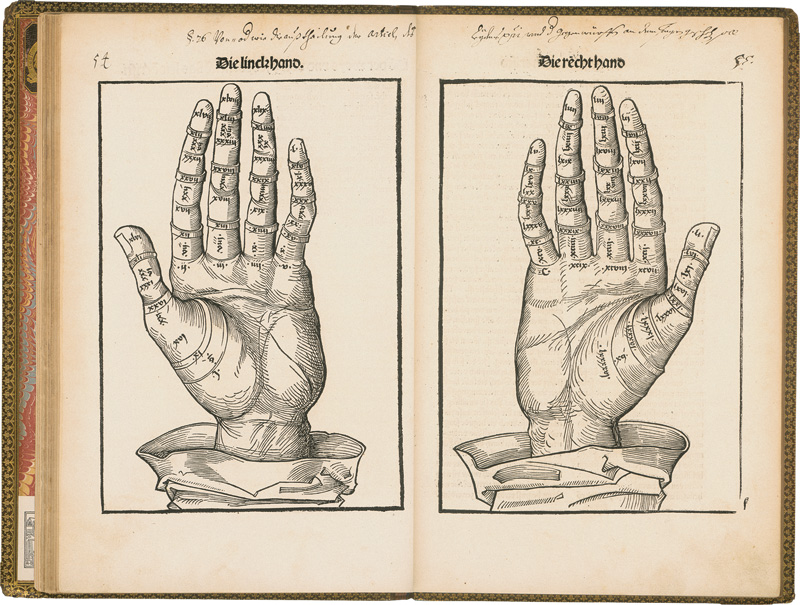 Lot 1067, Auction 127, Fridolin, Stephan, Schatzbehalter. Nürnberg, Koberger, 1491